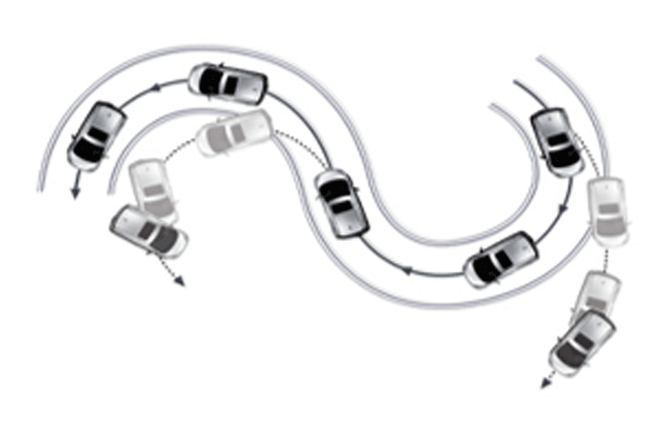 VSM — Vehicle Stability Management